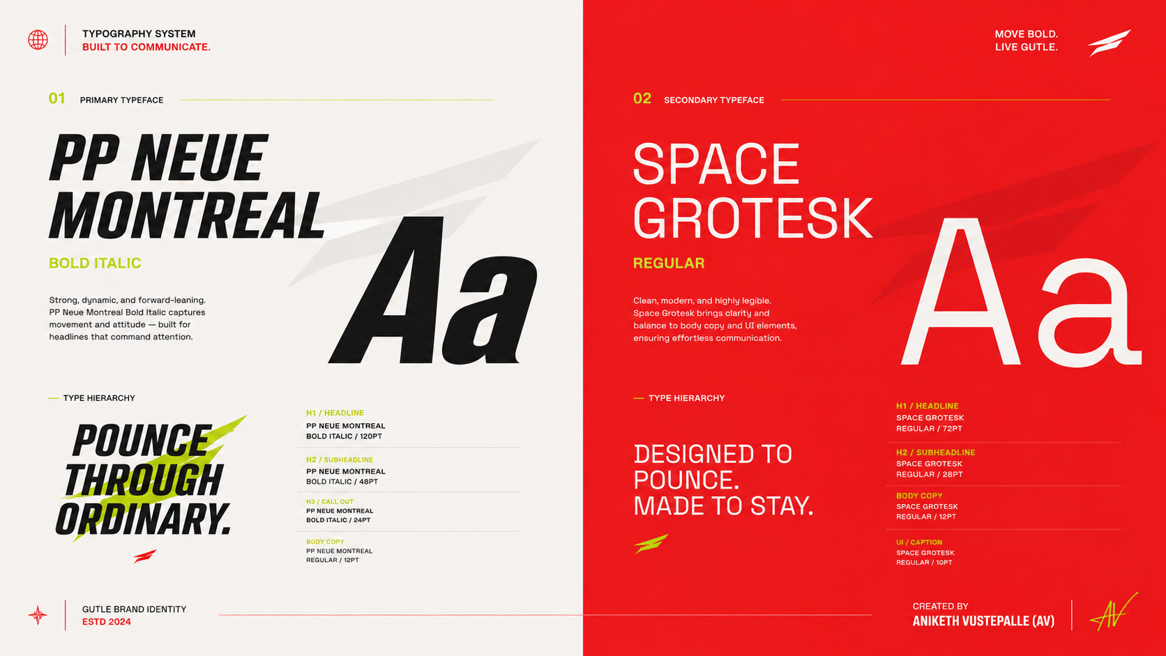 Project visual