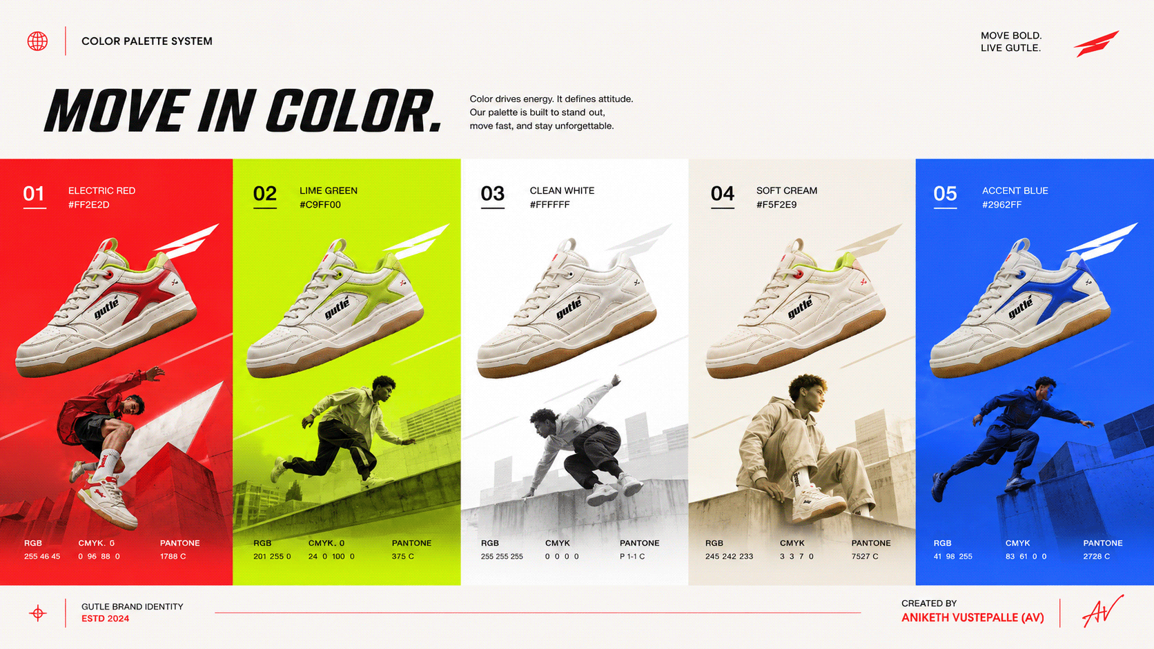 Project visual