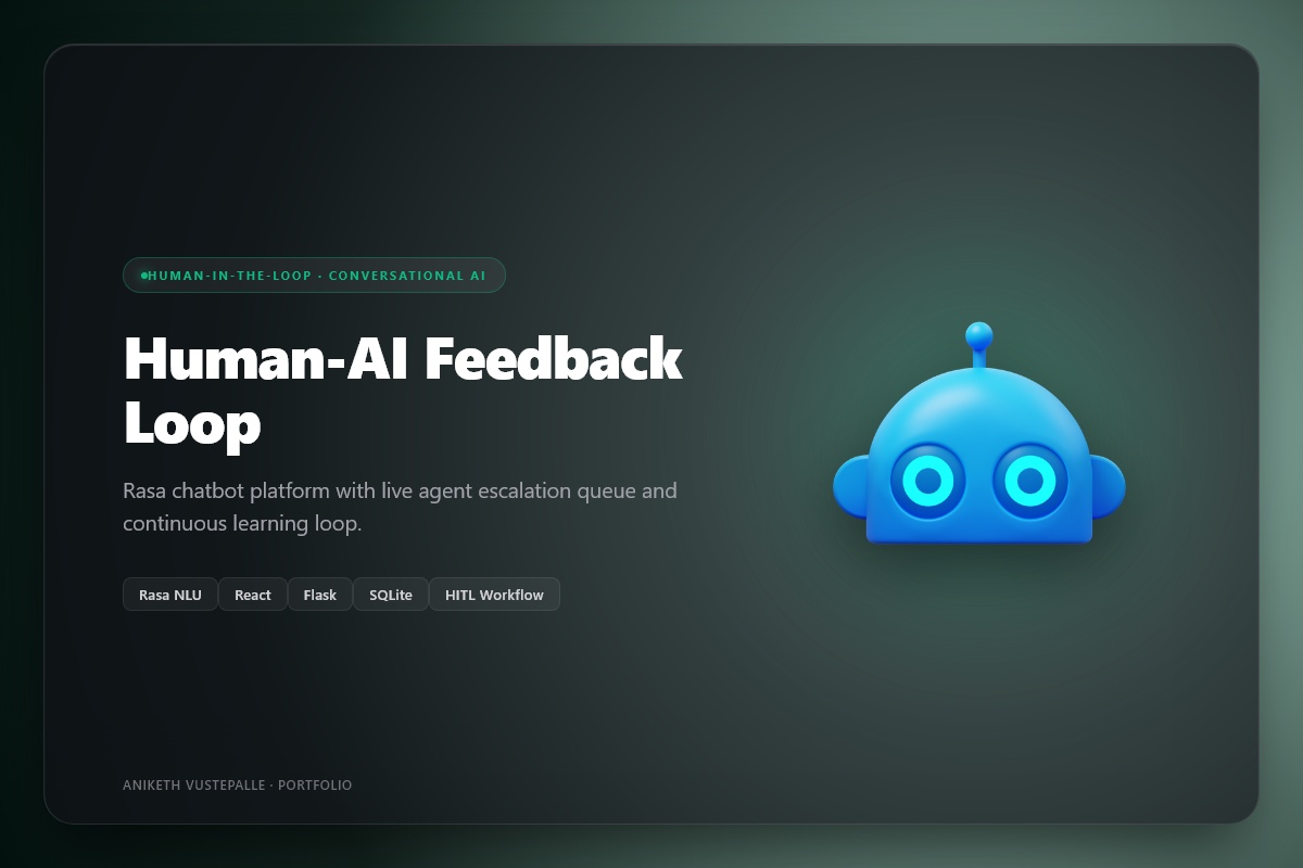Human-AI Feedback Loop